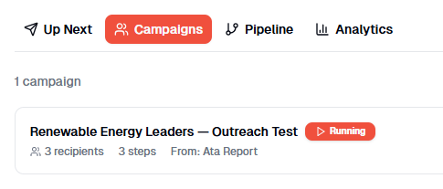 Outreach campaign builder with multi-step sequences and pipeline tracking.